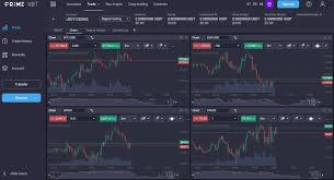 Comprehensive Guide to PrimeXBT Trading Platform